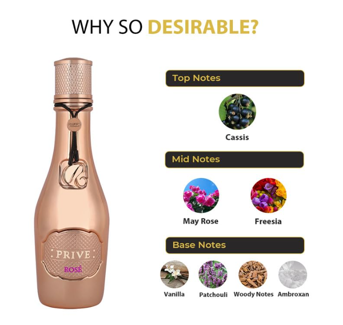 RiiFFS Prive Rose Perfume For Women Long-Lasting Eau De Parfum 100ml