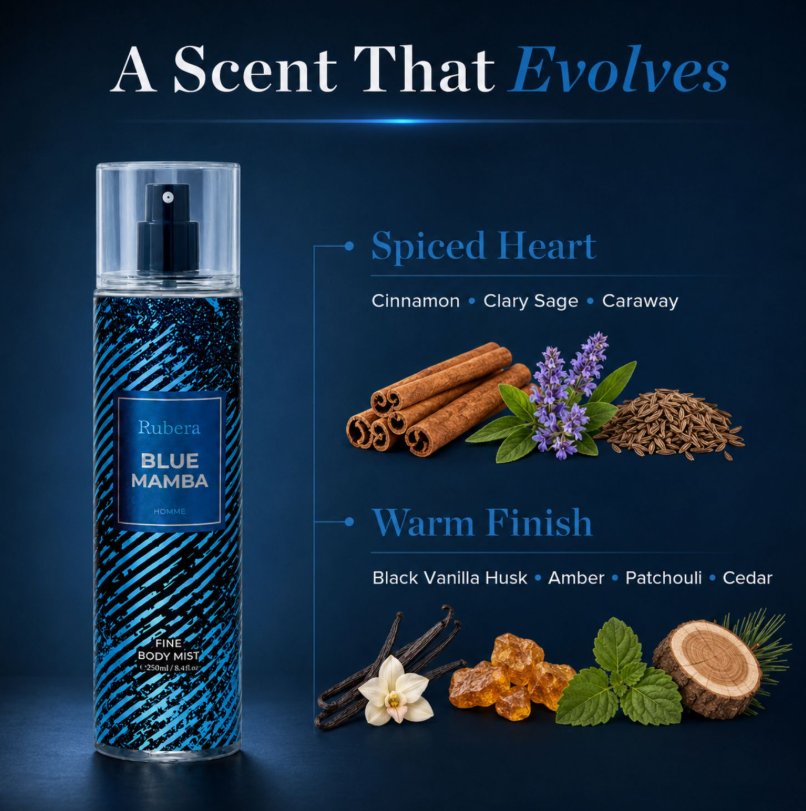 RUBERA BLU MAMBA MIST 250ML