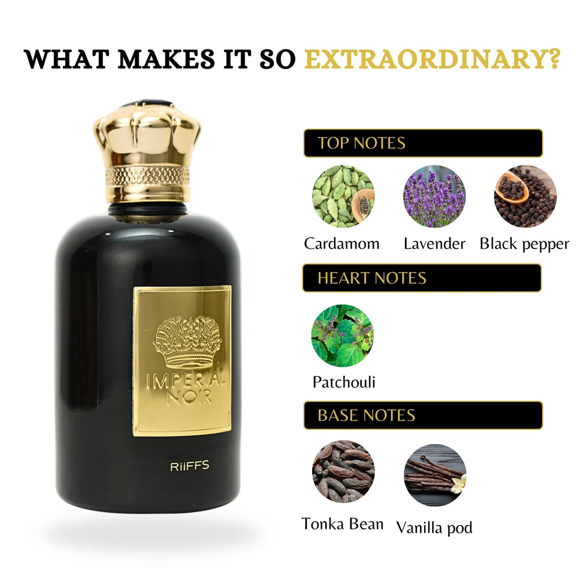 RiiFFS Imperial Noir Eau De Parfum For Men