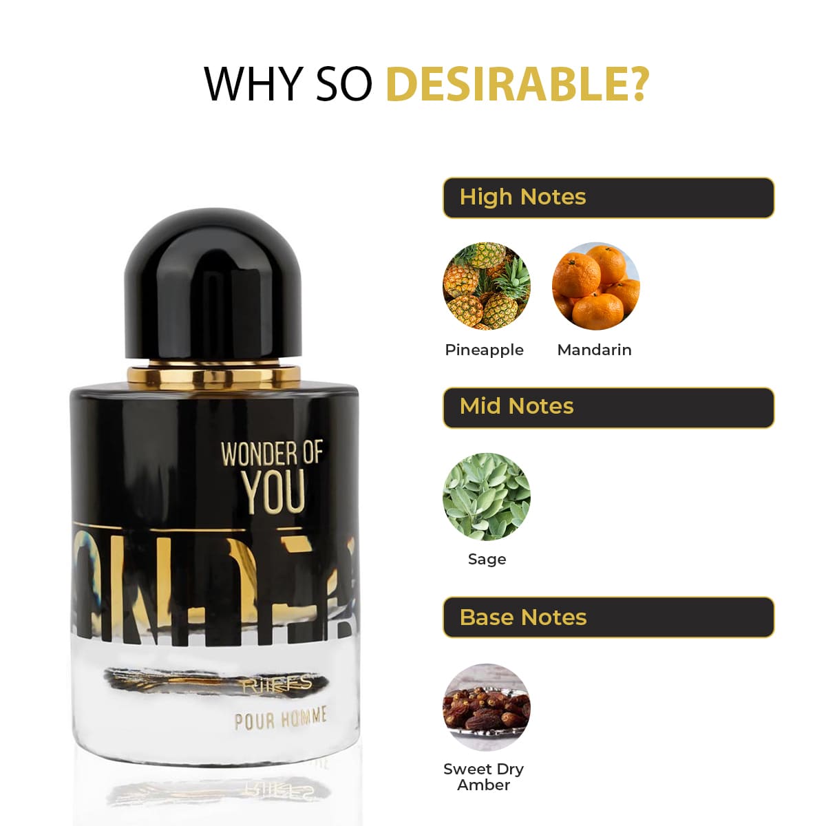 RiiFFS Wonder Of You Perfume Eau de Parfum