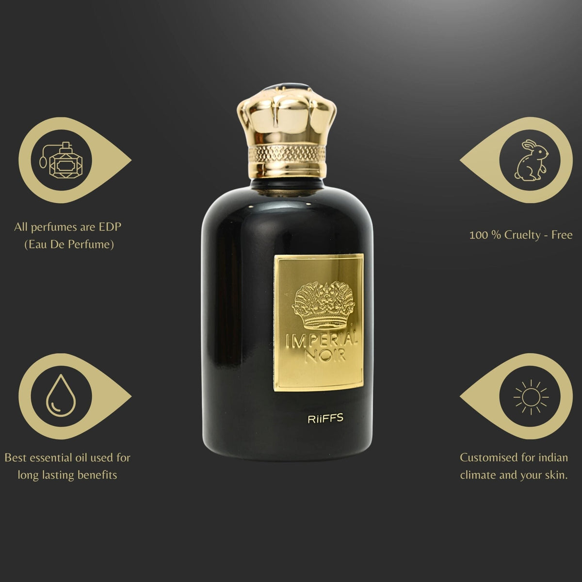 RiiFFS Imperial Noir Eau De Parfum For Men
