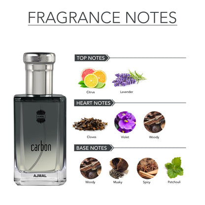 Ajmal Carbon EDP 100ml Citrus Perfume For Men