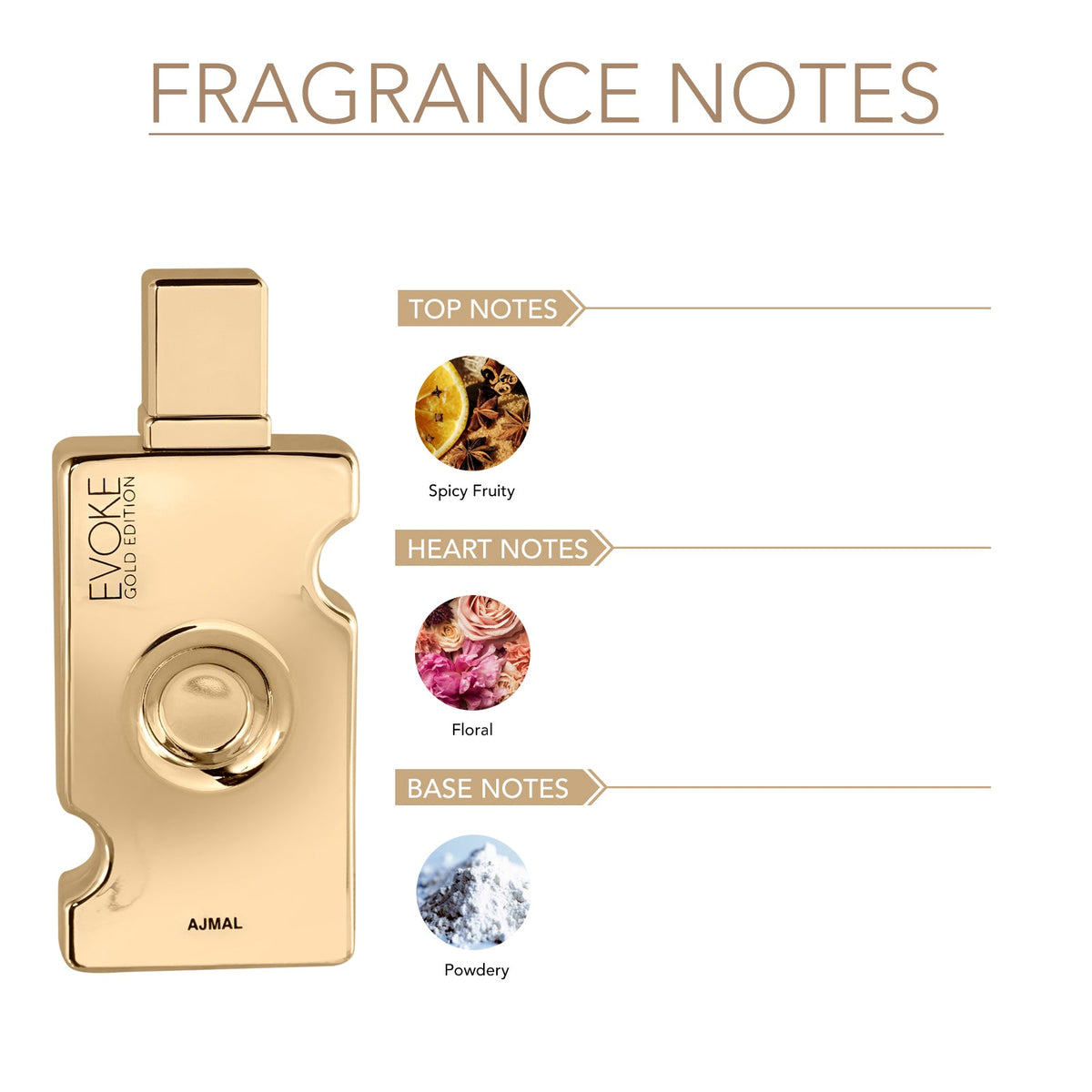 Ajmal Evoke Gold Edition Her EDP 75ml Fruity
