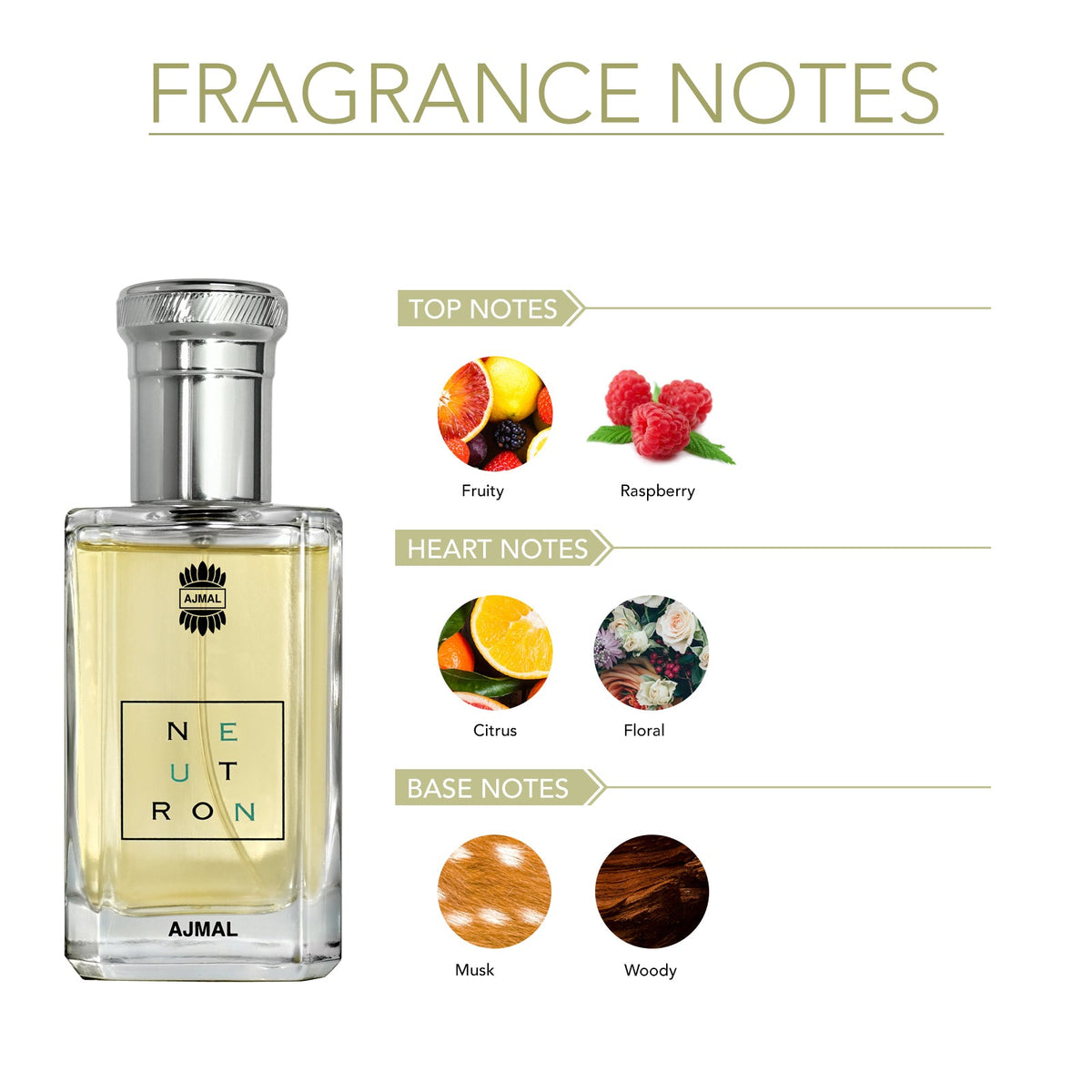 Ajmal Neutron EDP 100ml Citrus Perfume For Men-Ajmal Neutron EDP 100ml Citrus Perfume For Men