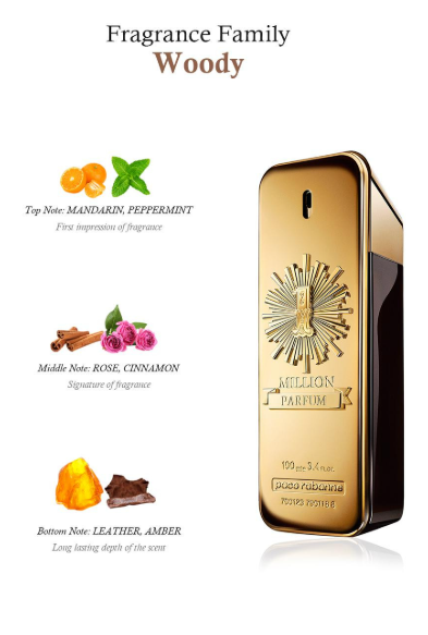 PACO RABANNE ONE MILLION PARFUM 100ML