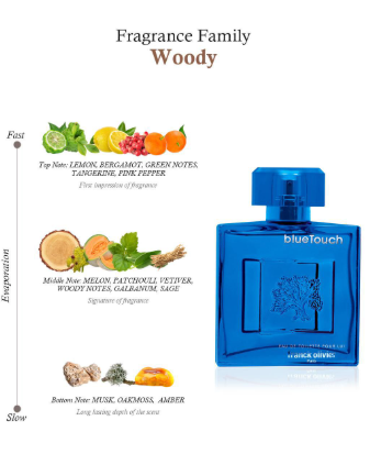 FRANCK OLIVIER BLUE TOUCH 100ML