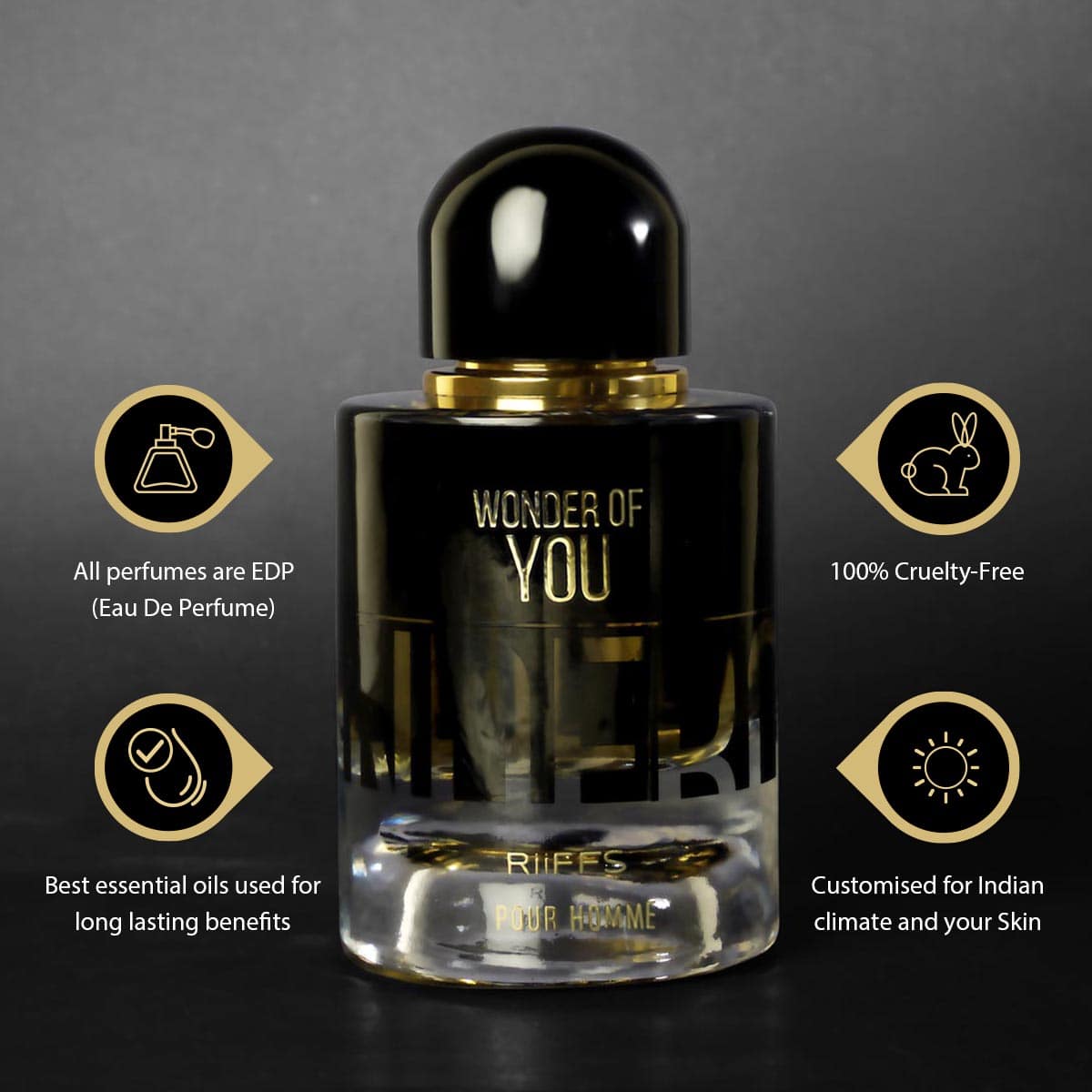RiiFFS Wonder Of You Perfume Eau de Parfum
